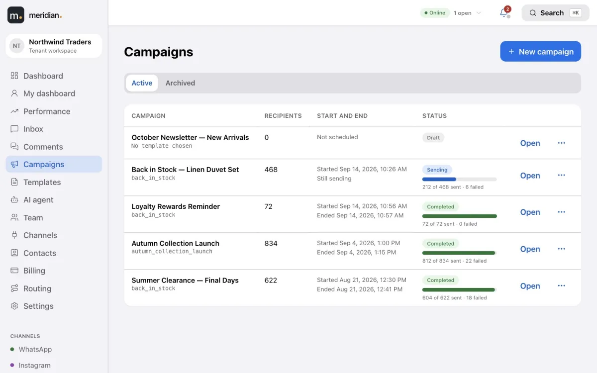The campaigns list with start and end times, progress bars and status.