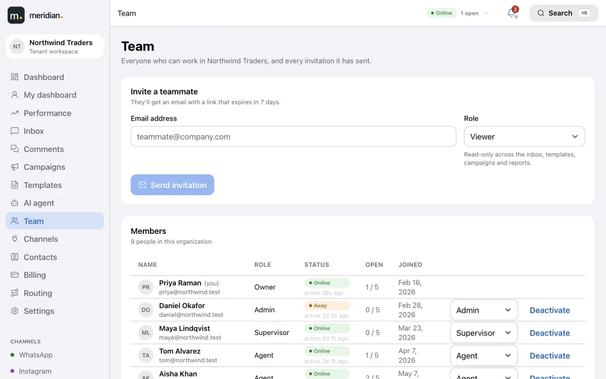 The team page with an invitation form and members with their roles, status and open conversations.